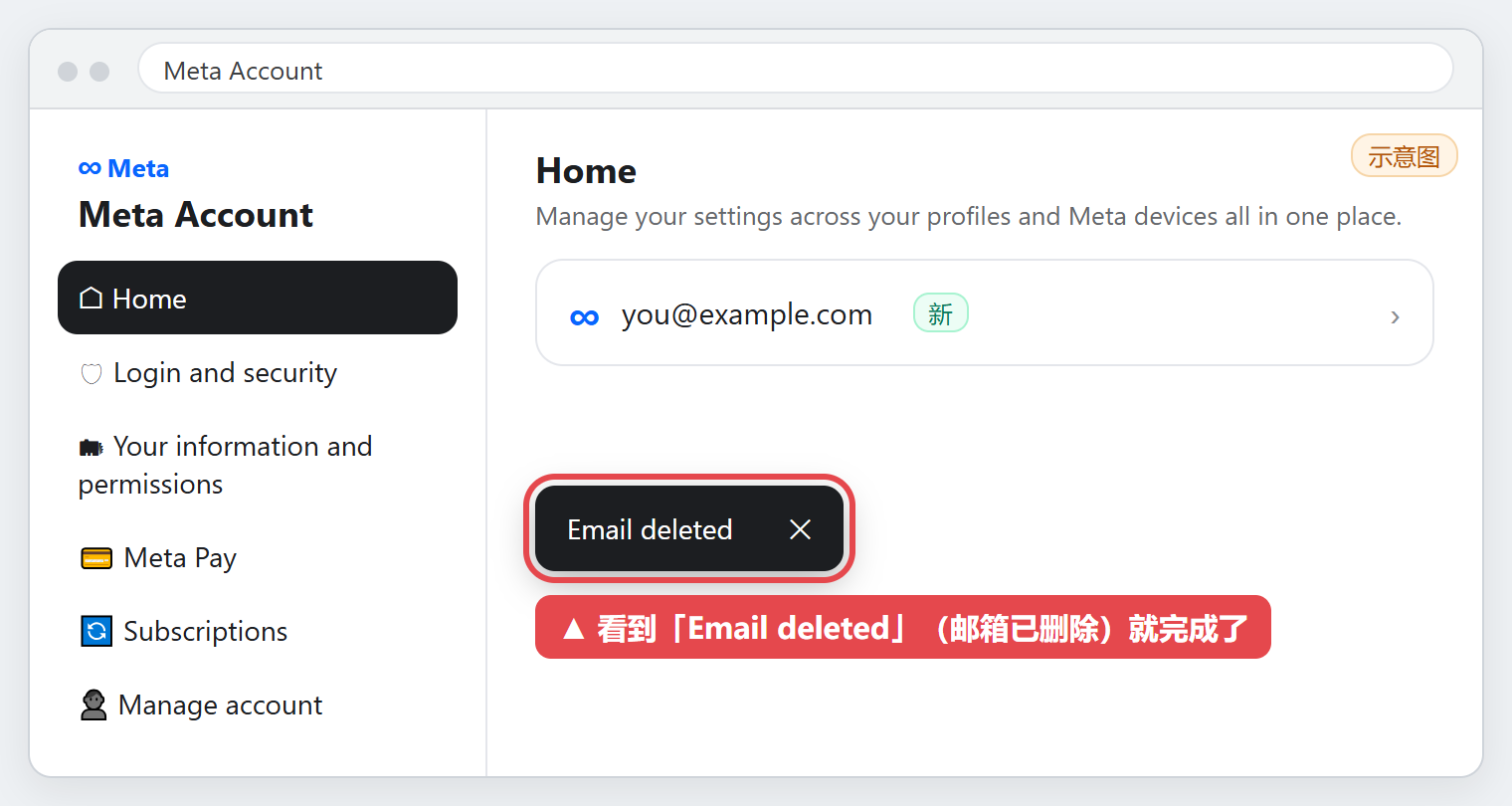 Email deleted 提示